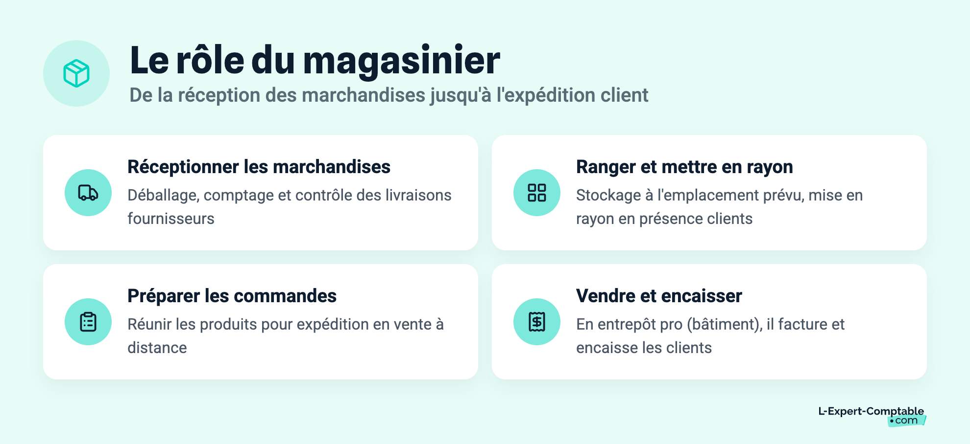 Le rôle du magasinier